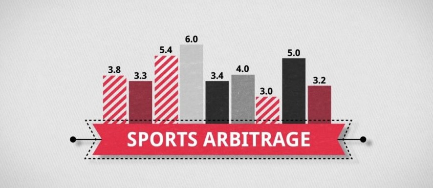 Aрбитражни залагания онлайн